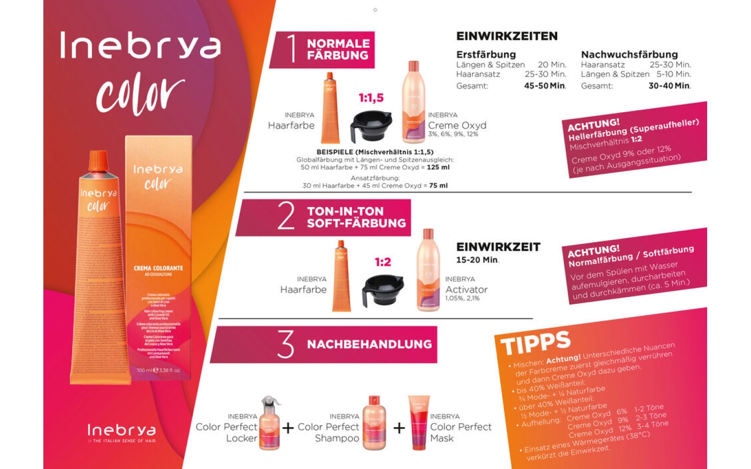 Inebrya Mixeckenplakat