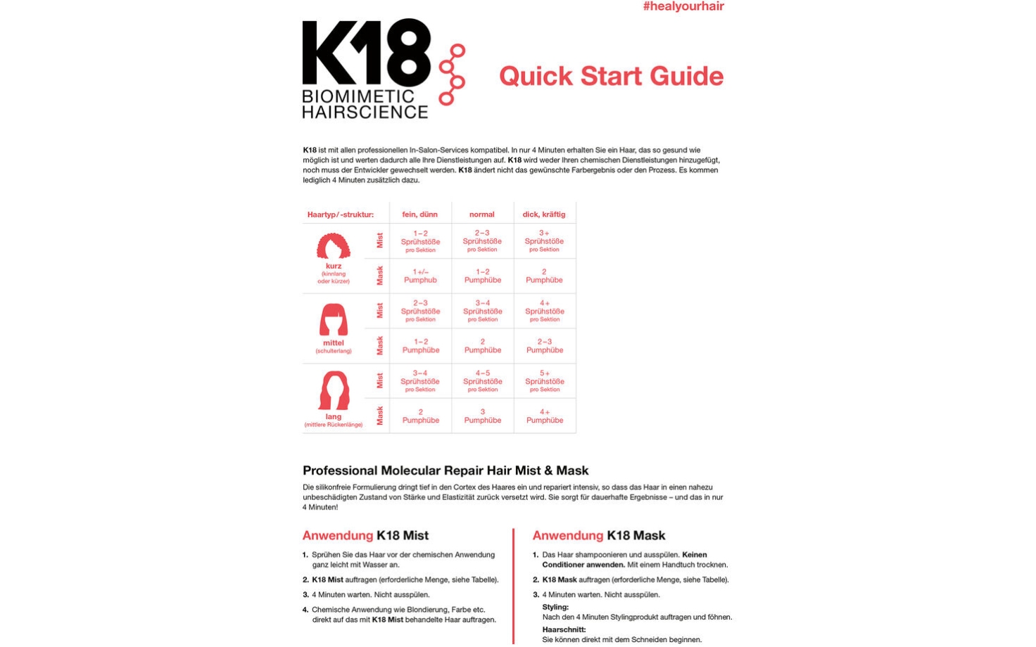 K18 Quick Start Guide; PARA AG