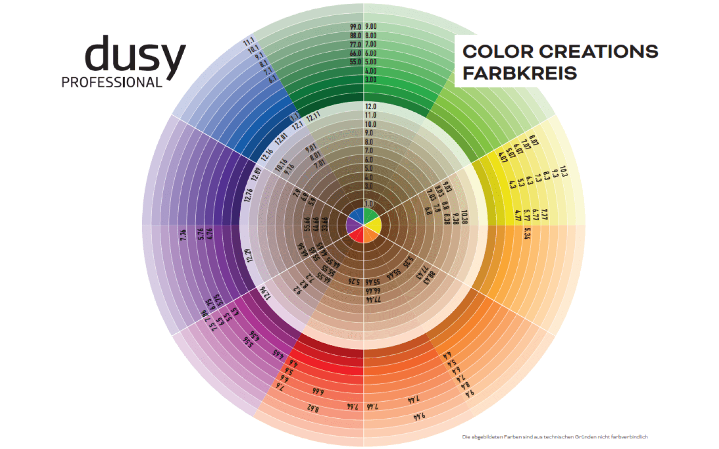 Color Creations Magic Highlights Stähnenfarbe 100 ml