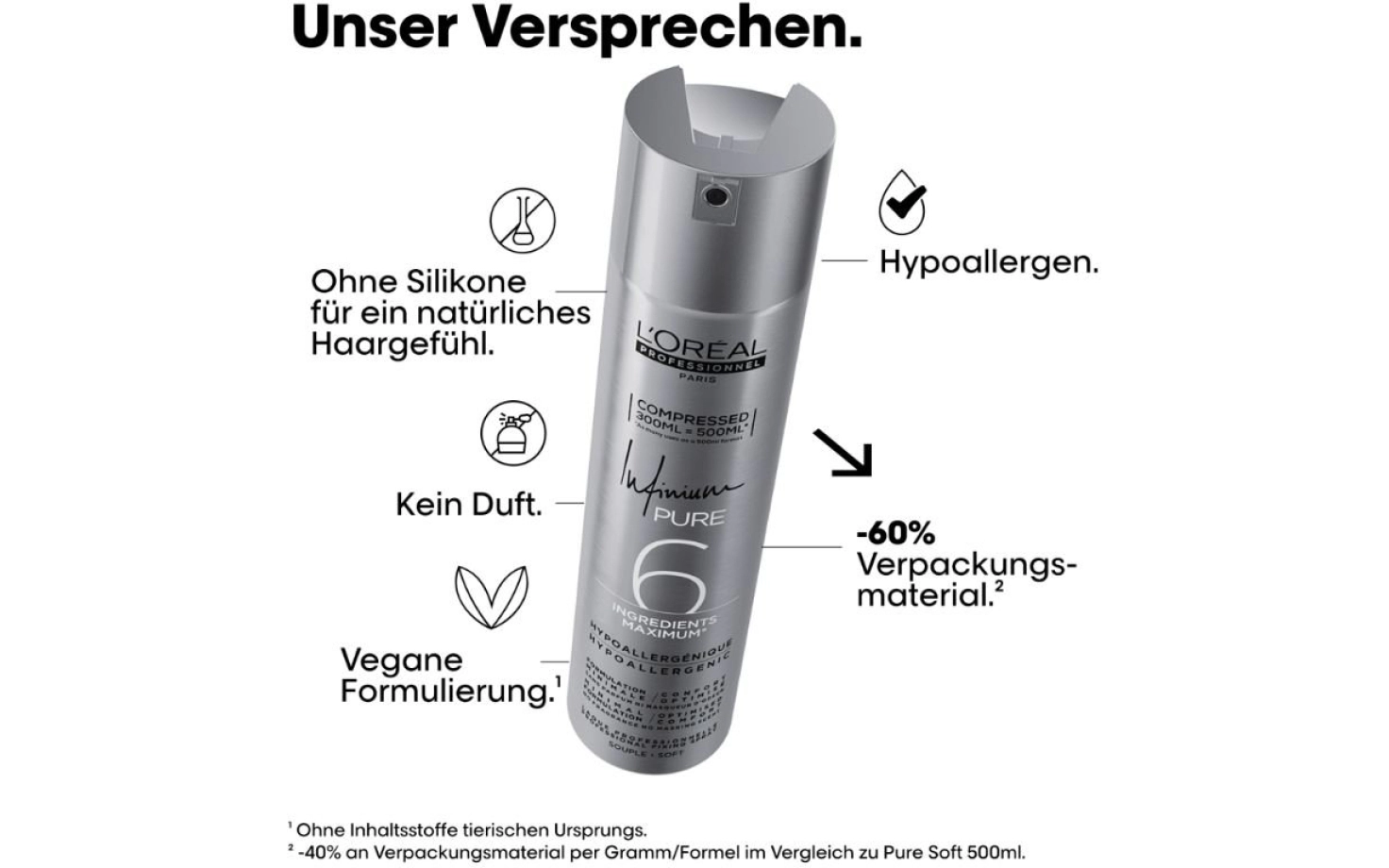 Infinium Pure Compressed