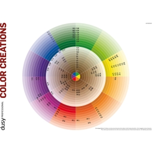 Color Creations gedruckter Farbkreis 