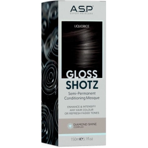 Gloss Shotz